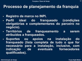 Funções e Tipos de Varejo                   82



   Processo de planejamento da franquia

      Registro da marca no INPI.
      Perfil   ideal    do    franqueado   (condições
       obrigatórias e complementares do parceiro no
       negócio).
      Territórios    de    franqueamento    a   serem
       atribuídos a franqueados.
      Suportes ou apoios na instalação do
       franqueado (lista completa de tudo o que for
       necessário para a instalação, inclusive, com
       indicação      de      eventuais   fornecedores
       qualificados).

Administração de Varejo                               Fauze Najib Mattar
 