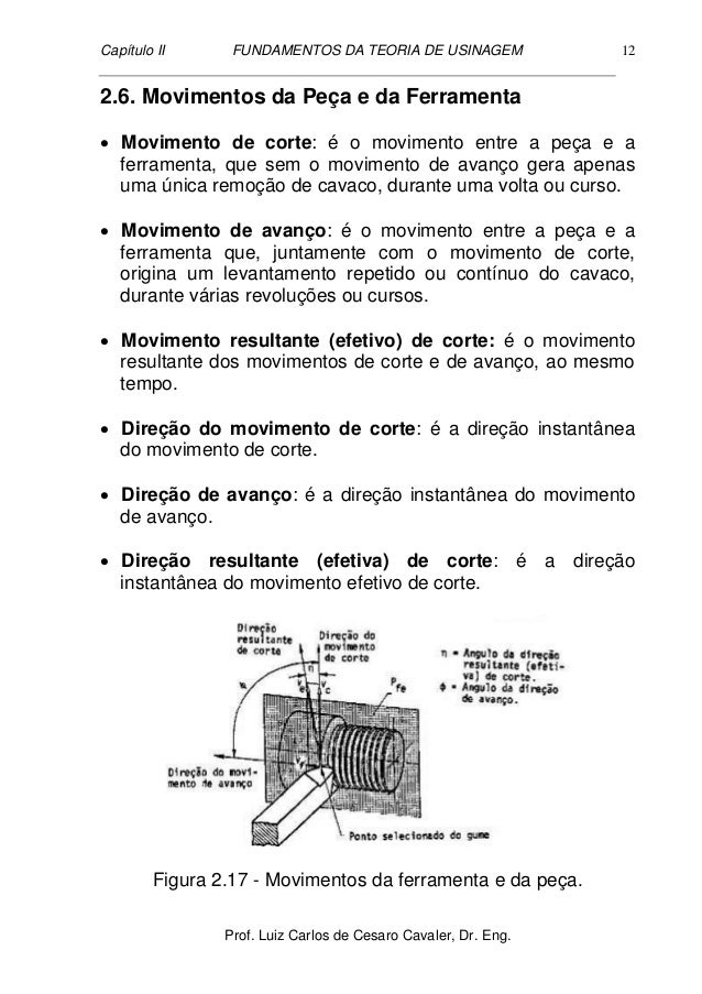Exercícios de homens de aumento em uma potência