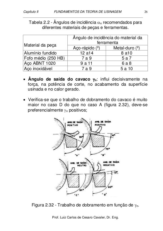 O café é útil para uma potência