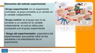 Elementos del método experimental:
•Grupo experimental: en un experimento
controlado, el grupo sometido a un cambio en
la variable independiente.
•Grupo control: es el grupo que no es
sometido a un cambio en la variable
independiente, el cual se utiliza para
compararlo con el grupo experimental.
• Sesgo del experimentador: expectativa del
experimentador que podrían influir en los
resultados o la interpretación de un
experimento.
 