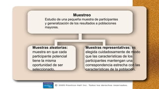 Muestreo
Estudio de una pequeña muestra de participantes
y generalización de los resultados a poblaciones
mayores.
Muestras aleatorias:
muestra en que cada
participante potencial
tiene la misma
oportunidad de ser
seleccionado.
Muestras representativas: es
elegida cuidadosamente de modo
que las características de los
participantes mantengan una
correspondencia estrecha con las
características de la población.
 