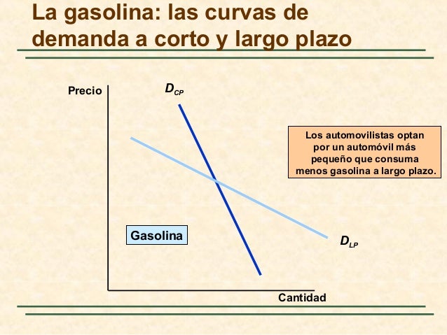 Donde se encuentra el filtro de combustible pezho 407 gasolina