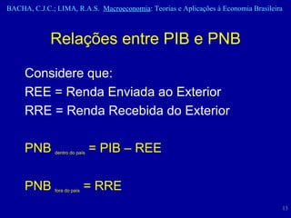 Relações entre PIB e PNB Considere que: REE = Renda Enviada ao Exterior RRE = Renda Recebida do Exterior PNB  dentro do país  = PIB – REE PNB  fora do país  = RRE 