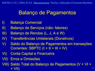 Balanço de Pagamentos Balança Comercial Balanço de Serviços (não- fatores) Balanço de Rendas (L, J, A e W) Transferências Unilaterais (Donativos) Saldo do Balanço de Pagamentos em transações Correntes: SBPTC (I + II + III + IV) Conta Capital e Financeira Erros e Omissões Saldo Total do Balanço de Pagamentos (V + VI + + VII) 