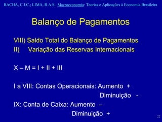 Balanço de Pagamentos VIII) Saldo Total do Balanço de Pagamentos Variação das Reservas Internacionais X – M = I + II + III I a VIII: Contas Operacionais: Aumento  + Diminuição  - IX: Conta de Caixa: Aumento  – Diminuição  + 