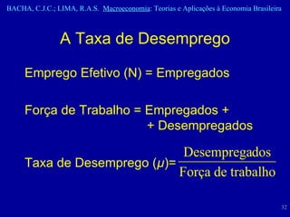 A Taxa de Desemprego Emprego Efetivo (N) = Empregados Força de Trabalho = Empregados +  + Desempregados Taxa de Desemprego ( µ ) =  