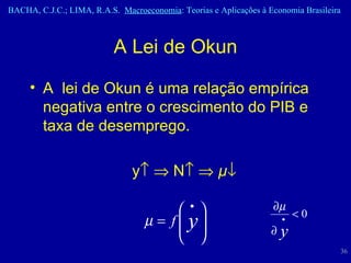 A Lei de Okun A  lei de Okun é uma relação empírica negativa entre o crescimento do PIB e  taxa de desemprego. y      N       µ  