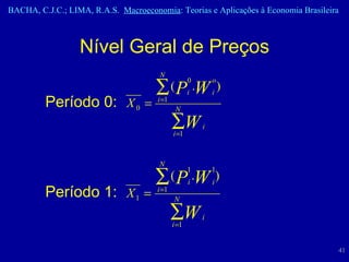 Período 0: Período 1: Nível Geral de Preços 