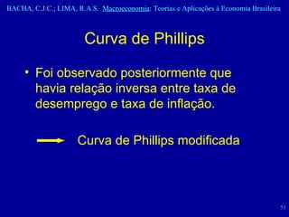 Curva de Phillips Foi observado posteriormente que havia relação inversa entre taxa de desemprego e taxa de inflação. Curva de Phillips modificada 