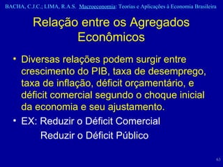 Relação entre os Agregados Econômicos Diversas relações podem surgir entre crescimento do PIB, taxa de desemprego, taxa de inflação, déficit orçamentário, e déficit comercial segundo o choque inicial da economia e seu ajustamento. EX: Reduzir o Déficit Comercial Reduzir o Déficit Público 