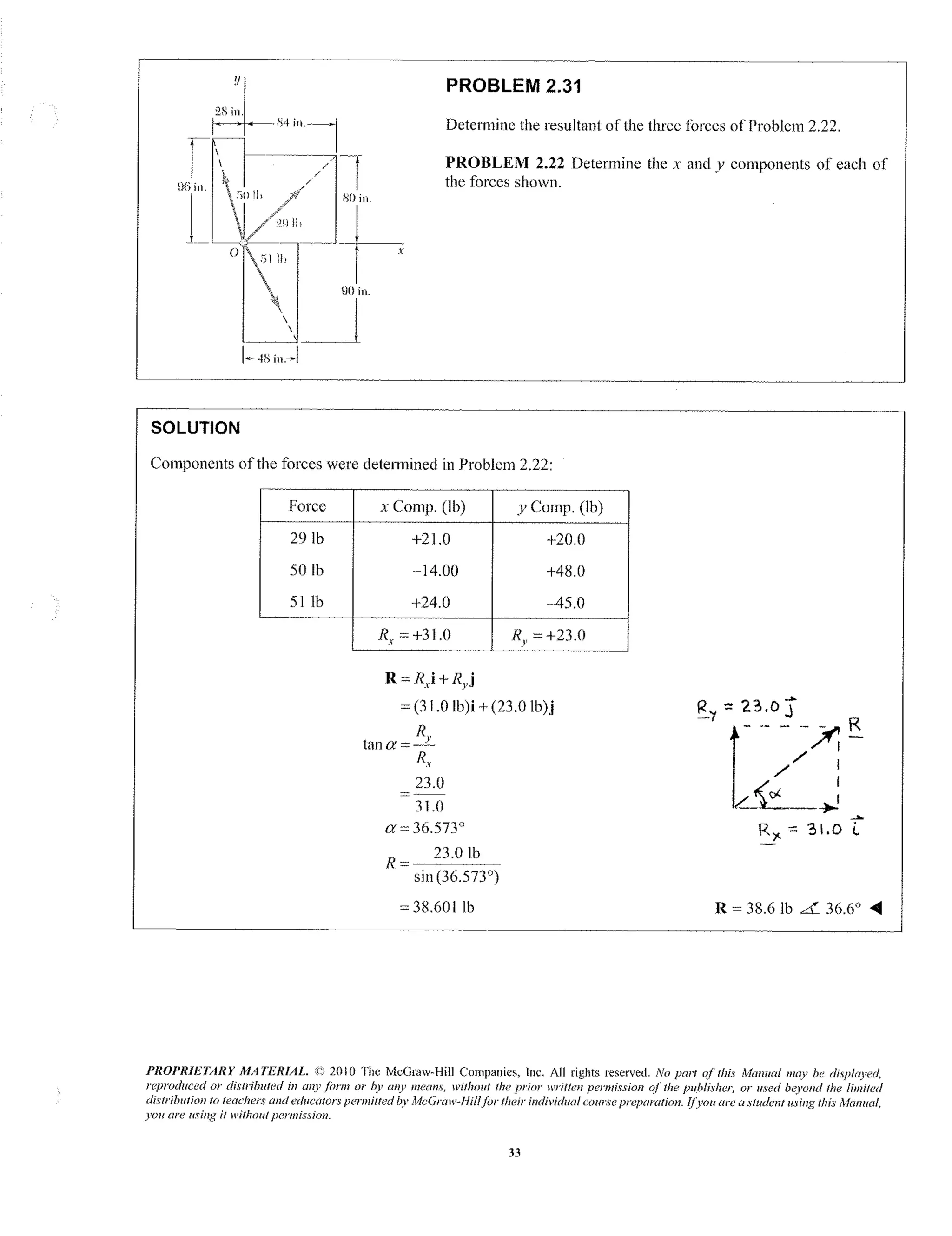 Capitulo 2 solucionario de estatica Beer 9 edicion