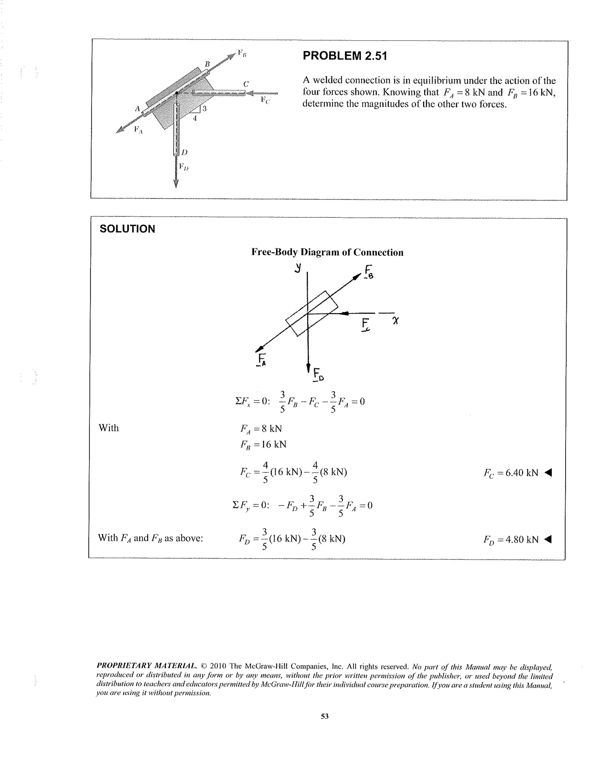 Capitulo 2 solucionario de estatica Beer 9 edicion