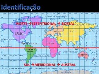 Apresentação elaborada pela Professora FERNANDA BRUM LOPES, disciplina de Geografia
NORTE SETENTRIONAL  BOREAL
SUL MERIDIONAL  AUSTRAL
 