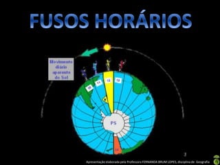 Apresentação elaborada pela Professora FERNANDA BRUM LOPES, disciplina de Geografia
 