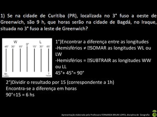Apresentação elaborada pela Professora FERNANDA BRUM LOPES, disciplina de Geografia
1°)Encontrar a diferença entre as longitudes
-Hemisférios ≠ SOMAR as longitudes WL ou
LW
-Hemisférios = SUBTRAIR as longitudes WW
ou LL
45°+ 45°= 90°
2°)Dividir o resultado por 15 (correspondente a 1h)
Encontra-se a diferença em horas
90°÷15 = 6 hs
 