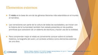 Martínez, Mireles. Literatura I. D.R. © 2018, Cengage Learning Editores, S.A. de C.V. Todos los derechos reservados. Se prohíbe su
reproducción total o parcial en cualquier tipo de medio.
Elementos externos
 El relato es la base de uno de los géneros literarios más extendidos en el mundo:
el narrativo.
 Las narraciones son parte de la cultura de todas las sociedades y se inician con
la historia de la humanidad; también han estado presentes en los pueblos
primitivos que carecieron de un sistema de escritura y hacían uso de la oralidad.
 Para comprender mejor el relato es conveniente conocer sobre el contexto
histórico, la biografía del autor y el contexto artístico como elementos externos
de una obra.
 