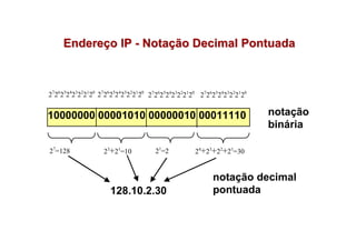 Endereço IP - Notação Decimal Pontuada



2726252423222120 2726252423222120 2726252423222120 2726252423222120


10000000 00001010 00000010 00011110                                   notação
                                                                      binária

27=128            23+21=10          21=2         24+23+22+21=30


                                                       notação decimal
                    128.10.2.30                        pontuada
 