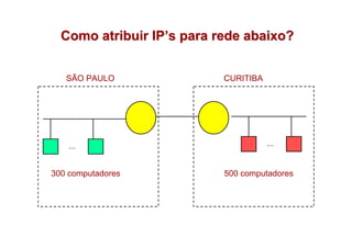 Como atribuir IP’s para rede abaixo?


   SÃO PAULO               CURITIBA




    ...                               ...


300 computadores           500 computadores
 
