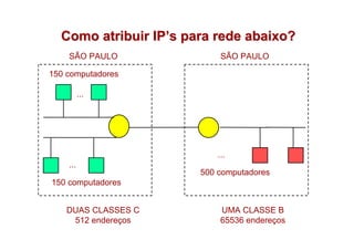 Como atribuir IP’s para rede abaixo?
    SÃO PAULO               SÃO PAULO

150 computadores

          ...




                           ...
    ...
                       500 computadores
150 computadores


    DUAS CLASSES C          UMA CLASSE B
     512 endereços          65536 endereços
 