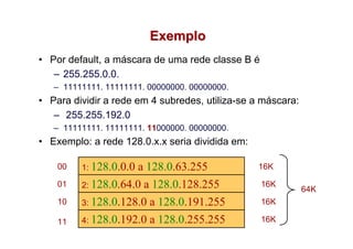 Exemplo
• Por default, a máscara de uma rede classe B é
   – 255.255.0.0.
   – 11111111. 11111111. 00000000. 00000000.
• Para dividir a rede em 4 subredes, utiliza-se a máscara:
   – 255.255.192.0
   – 11111111. 11111111. 11000000. 00000000.
• Exemplo: a rede 128.0.x.x seria dividida em:

    00   1: 128.0.0.0   a 128.0.63.255           16K

    01   2: 128.0.64.0 a 128.0.128.255            16K
                                                             64K
    10   3: 128.0.128.0 a 128.0.191.255           16K

    11   4: 128.0.192.0 a 128.0.255.255           16K
 
