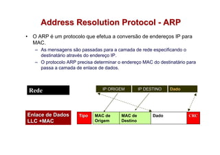 Address Resolution Protocol - ARP
•    O ARP é um protocolo que efetua a conversão de endereços IP para
     MAC.
     – As mensagens são passadas para a camada de rede especificando o
       destinatário através do endereço IP.
     – O protocolo ARP precisa determinar o endereço MAC do destinatário para
       passa a camada de enlace de dados.



    Rede                           IP ORIGEM         IP DESTINO   Dado




Enlace de Dados         Tipo   MAC de      MAC de          Dado          CRC
LLC +MAC                       Origem      Destino
 