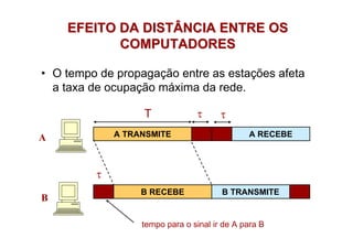 EFEITO DA DISTÂNCIA ENTRE OS
           COMPUTADORES

• O tempo de propagação entre as estações afeta
  a taxa de ocupação máxima da rede.

                  T             τ      τ
A            A TRANSMITE                      A RECEBE



         τ
                  B RECEBE             B TRANSMITE
B

                  tempo para o sinal ir de A para B
 