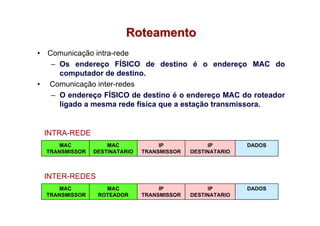 Roteamento
•   Comunicação intra-rede
     – Os endereço FÍSICO de destino é o endereço MAC do
       computador de destino.
•   Comunicação inter-redes
     – O endereço FÍSICO de destino é o endereço MAC do roteador
       ligado a mesma rede física que a estação transmissora.


    INTRA-REDE
        MAC           MAC             IP            IP        DADOS
    TRANSMISSOR   DESTINATARIO   TRANSMISSOR   DESTINATARIO



    INTER-REDES
        MAC          MAC              IP            IP        DADOS
    TRANSMISSOR    ROTEADOR      TRANSMISSOR   DESTINATARIO
 