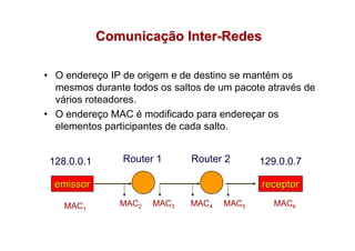 Comunicação Inter-Redes

• O endereço IP de origem e de destino se mantém os
  mesmos durante todos os saltos de um pacote através de
  vários roteadores.
• O endereço MAC é modificado para endereçar os
  elementos participantes de cada salto.


 128.0.0.1      Router 1      Router 2      129.0.0.7

  emissor                                    receptor

    MAC1        MAC2   MAC3   MAC4   MAC5      MAC6
 