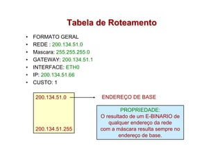 Tabela de Roteamento
•   FORMATO GERAL
•   REDE : 200.134.51.0
•   Mascara: 255.255.255.0
•   GATEWAY: 200.134.51.1
•   INTERFACE: ETH0
•   IP: 200.134.51.66
•   CUSTO: 1

    200.134.51.0             ENDEREÇO DE BASE

                                      PROPRIEDADE:
                             O resultado de um E-BINARIO de
                                qualquer endereço da rede
    200.134.51.255           com a máscara resulta sempre no
                                     endereço de base.
 