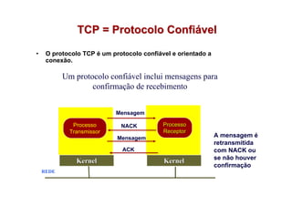 TCP = Protocolo Confiável

•    O protocolo TCP é um protocolo confiável e orientado a
     conexão.

           Um protocolo confiável inclui mensagens para
                   confirmação de recebimento


                           Mensagem

              Processo       NACK          Processo
             Transmissor                   Receptor
                            Mensagem                          A mensagem é
                                                              retransmitida
                              ACK                             com NACK ou
                                                              se não houver
               Kernel                      Kernel
                                                              confirmação
    REDE
 