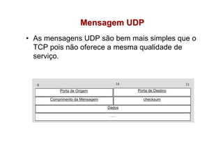 Mensagem UDP
• As mensagens UDP são bem mais simples que o
  TCP pois não oferece a mesma qualidade de
  serviço.


  0                                16                      31
          Porta de Origem               Porta de Destino

      Comprimento da Mensagem              checksum

                                Dados

                                 …..
 