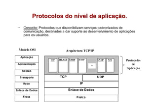 Protocolos do nível de aplicação.
 •     Conceito: Protocolos que disponibilizam serviços padronizados de
       comunicação, destinados a dar suporte ao desenvolvimento de aplicações
       para os usuários.



  Modelo OSI                      Arquitetura TCP/IP
     Aplicação
                        FTP   TELNET SMTP    HTTP          SNMP   NFS   Protocolos
 Apre sentação                                       ...                    de
                                                                        Aplicação
      Sessão

     Transporte               TCP                          UDP

       Rede                                   IP

Enlace de Dados                     Enlace de Dados

       Física                               Física
 