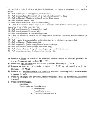 2
63 – Relé de pressão de nível ou de fluxo, de líquido ou gás (liquid or gaz presure, level, or flow
relay)
64 – Relé de proteção de terra (ground protective relay)
67 – Relé direcional de sobrecorrente CA (a-c directional overcurrent delay)
68 – Relé de bloqueio (blocking relay) ou de oscilação do sistema
74 – Relé de alarme (alarm relay)
76 – Relé de sobrecorrente CC (d-c overcurrent relay)
78 – Relé de medição de ângulo de fase, ou de proteção contra falta de sincronismo (phase angle
measuring or out-of-step protective relay)
79 – Relé de religamento CA (a-c reclosing relay)
81 – Relé de religamneto (frequency relay
82 – Relé de religamento CC (d-c reclosing relay)
83 – Relé de seleção de controle ou de transferência automática (automatic selective control, or
transfer relay)
85 – Relé receptor de onda portadora ou fio-piloto (carrier, or pilot-wire, receiver relay)
86 – Relé de bloqueio (blocking-out relay)
87 – Relé de proteção diferencial (differential protective relay)
91 – Relé direcional de tensão (voltage directional relay)
92 – Relé direcional de tensão e potência (voltage and power directional relay)
94 – Relé de desligamento, ou de disparo livre (tripping relay)
e) Quanto à forma de conexão do elemento sensor: direto no circuito primário ou
através de redutores de medida (TP e TC).
f) Quanto ao tipo de fonte para atuação do elemento de controle: CA ou CC.
g) Quanto ao grau de importância: principal (51 ASA) ou intermediário (relé que
bloqueia ⇒ 86 ASA).
h) Quanto ao posicionamento dos contatos (quando desenergizado): normalmente
aberto ou fechado.
i) Quanto à aplicação: em geradores, transformadores, linhas de transmissão, aparelhos
em geral.
j) Quanto àtemporização.
Instantâneo
Temporizado ο - Tempo Definido
* - Tempo Inverso
- Tempo Muito Inverso
∆ - Tempo Extremanente Inverso
 