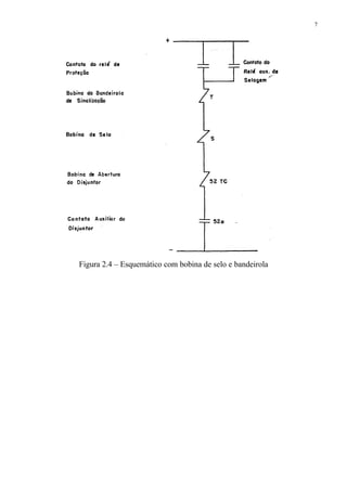 7
Figura 2.4 – Esquemático com bobina de selo e bandeirola
 
