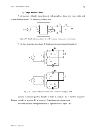 Cap. 2 - Retificadores a Diodo
Eletrônica de Potência
42
a) Carga Resistiva Pura
A estrutura do retificador monofásico de onda completa a diodo com ponto médio está
representada na figura 2.15, para carga resistiva pura.
1D
D2
2v
2v
R
v(t)
+
-
+
-
Li
Fig. 2.15 - Retificador monofásico de onda completa a diodo com ponto médio.
A estrutura apresenta duas etapas de funcionamento, mostradas na figura 2.16.
1D
+
R
D2
2v
2v
-
+
-
v
+
-
1D
2v
v
+
-
-
v
-
+
D2
2
+
R
Li
Li
Fig. 2.16 - Etapas de funcionamento para a estrutura da figura 2.15.
Durante o semiciclo positivo da rede, o diodo D1 conduz e D2 se mantém bloqueado.
Durante o semiciclo negativo, D1 se bloqueia e D2 conduz a corrente de carga.
As formas de onda correspondentes estão representadas na figura 2.17.
 