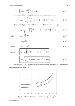 Cap. 2 - Retificadores a Diodo
Eletrônica de Potência
35
I
V
RLmed
o
 
0 225
1
,
( cos ) (2.32)
A corrente média na carga pode também ser obtida do seguinte modo:
 I
V
Z
sen sen e d tLmed
o t
   

1
2
2
0

   

( t () ) ( )/
(2.33)
De modo análogo, pode-se estabelecer o valor eficaz da corrente de carga:
 I
V
Z
sen sen e d tLef
o t
  








1
2
2
2
0

   

( ) ) ( )/
t ( (2.34)
Seja: I
ZI
V
md
Lmed
o

2
(2.35)
E, I
ZI
V
ef
Lef
o

2
(2.36)
Sendo: Z R X 2 2
(2.37)
Assim:  I sen sen e d tmd
t
   

1
2
0

   

( t () ) ( )/
 I sen sen e def
t
   

1
2
2
0

   

( t ( t)) ) (/
(2.38)
Desse modo, Imd e Ief podem ser obtidos numericamente em função de . Tais funções
estão representadas na figura 2.8.
ef
0 10 20 30 40 50 60 70 80 90 100
0
0,2
0,4
0,6
0,8
1,0
1,2
1,4
I
mdI
o
Fig. 2.8 - Valores médio e eficaz da corrente de carga para a figura 2.3.
 