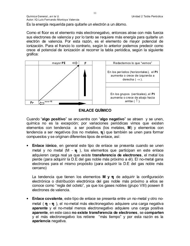 tabla periodica con valencias negativas choice image periodic tabla periodica con valencias negativas images periodic table - Tabla Periodica Con Valencias Positivas Y Negativas tabla periodica con valencias negativas choice image periodic tabla periodica con valencias negativas images periodic table - Tabla Periodica Con Valencias Positivas Y Negativas