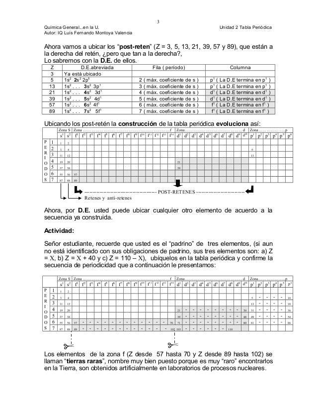 tabla periodica grupo b nombres images periodic table and sample tabla periodica grupo b nombres choice - Tabla Periodica Con El Nombre De Los Elementos tabla periodica grupo b nombres images periodic table and sample tabla periodica grupo b nombres choice - Tabla Periodica Con El Nombre De Los Elementos