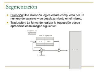 Segmentación Dirección :Una dirección lógica estará compuesta por un número de  segmento  y un desplazamiento en el mismo.  Traducción : La forma de realizar la traducción puede apreciarse en la imagen siguiente: 
