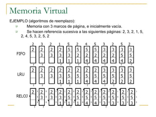 Memoria Virtual EJEMPLO (algoritmos de reemplazo): 􀂃 Memoria con 3 marcos de página, e inicialmente vacía. 􀂃 Se hacen referencia sucesiva a las siguientes páginas: 2, 3, 2, 1, 5, 2, 4, 5, 3, 2, 5, 2 