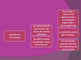Orientado a
                                  valorar las
                                operaciones y
                                 estrategias
                                 cognitivas y
            Ha desarrollado     metacognitivas
             una betería de
            tests de niveles   La batería consta
Modelo de      múltiples         de 9 escalas.
Sternberg
             Se aplica desde
            preescolar hasta     El contenido
              bachillerato      guarda relación
                               con elementos de
                                  otros tests
 