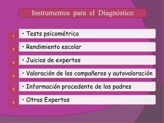 Instrumentos para el Diagnóstico


1
    • Tests psicométrico

2
    • Rendimiento escolar

3
    • Juicios de expertos

4
    • Valoración de los compañeros y autovaloración

5
    • Información procedente de los padres

6
    • Otros Expertos
 
