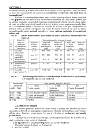 CAPITOLUL 3
recuperarea creanţei şi a dobânzilor înainte de declanşarea acestei operaţiuni. Astfel, în materie
de credit mai mult decât în alte domenii „un compromis rău înseamnă mai mult decât un
proces câştigat”.
        Referitor la procedura declanşată de bancă, trebuie reţinute şi efectele asupra garanţiilor.
Astfel, poprirea de către bancă a unui bun mobil sau incorporal, ori a unui imobil ipotecat, care
au antrenat un proces, nu semnifică finalizarea procedurii pentru bancă, întrucât aceasta trebuie
să vândă sau să facă să se vândă imobilele la un preţ suficient pentru acoperirea creanţelor. Dacă
se ia în considerare faptul că în unele ţări imobilele nu se vând la un preţ corespunzător, iar
bunurile mobile şi activele incorporale sunt dificil de vândut, rezultă că un credit nu trebuie
niciodată acordat pentru motivul garanţiei, ci pentru calitatea proiectului şi perspectivele
debitorului.
Tabel nr. 1 Criterii de clasificare a portofoliului de credite utilizate de băncile comerciale
               româneşti
            Criterii de                       Categorii de credite şi număr de puncte
             apreciere      Categoria A      Categoria B     Categoria C     Categoria D    Categoria E
 Nr.        (indicatori       Credite        Credite de      Credite sub        Credite      Pierderi
 crt.    de performanţă       curente       supravegheat       standard       îndoielnice
            financiară)        (10 p)           (8 p)            (5 p)           (2 p)        (0 p)
 1.     Gradul de             0 – 30         30,1 – 50,1      50,1 – 65        65,1 - 80     peste 80
        îndatorare %
 2.     Lichiditatea         peste 110       95,1 – 110       75,1 – 95       50,1 – 75       sub 50
        imediată %
 3.     Solvabilitatea        peste 50       40,1 – 50        30,1 – 40       20,1 – 30       sub 20
        patrimonială %
 4.     Rentabilitatea        peste 10        5,1 – 10         3,1 – 5         1,1 – 3        sub 1
        în funcţie
        de cheltuieli %
 5.     Gradul de            peste 120      110,1 - 120       90,1 - 100      70,1 - 90       sub 70
        aprovizionare %

Tabel nr. 2      Clasificarea portofoliului de credite în funcţie de indicatorii de performanţă
                 şi de capacitatea de onorare a datoriei

    Performanţa                               Capacitatea de onorare a datoriei
     financiară                    Bună                      Slabă                    Rea
 A (41 – 50 p)            Credite curente          Credite de                Credite de standard
                                                   supravegheat
 B (26 – 40 p)            Credite de supravegheat Credite sub standard       Credite îndoielnice
 C (11 – 25 p)            Credite sub standard     Credite îndoielnice       Pierdere
 D (1 – 10 p)             Credite îndoielnice      Pierdere                  Pierdere
 E (0 p)                  Pierdere                 Pierdere                  Pierdere


        3.2. Băncile de afaceri
        Din definiţia generală a băncilor de afaceri rezultă că acestea, spre deosebire de băncile
universale, de depozit, sau comerciale operează asupra bilanţului întreprinderilor, intervenind pe
diferite pieţe financiare pentru contul lor sau al clienţilor şi gestionează patrimoniile
particularilor.
        Tipologia băncilor de afaceri diferă după specificul pieţei financiare din diferitele ţări şi
după operaţiunile pe care acestea le efectuează.
     3.2.1. Operaţiunile şi caracteristicile generale ale băncilor de afaceri
        Operaţiile băncilor de afaceri pot fi grupate în:
   a) activităţi cu titluri;
 