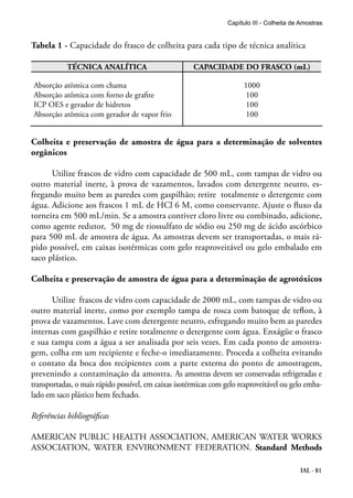 IAL - 81
Tabela 1 - Capacidade do frasco de colheita para cada tipo de técnica analítica
TÉCNICA ANALÍTICA CAPACIDADE DO FRASCO (mL)
Absorção atômica com chama
Absorção atômica com forno de grafite
ICP OES e gerador de hidretos
Absorção atômica com gerador de vapor frio
1000
100
100
100
Colheita e preservação de amostra de água para a determinação de solventes
orgânicos
Utilize frascos de vidro com capacidade de 500 mL, com tampas de vidro ou
outro material inerte, à prova de vazamentos, lavados com detergente neutro, es-
fregando muito bem as paredes com gaspilhão; retire totalmente o detergente com
água. Adicione aos frascos 1 mL de HCl 6 M, como conservante. Ajuste o fluxo da
torneira em 500 mL/min. Se a amostra contiver cloro livre ou combinado, adicione,
como agente redutor, 50 mg de tiossulfato de sódio ou 250 mg de ácido ascórbico
para 500 mL de amostra de água. As amostras devem ser transportadas, o mais rá-
pido possível, em caixas isotérmicas com gelo reaproveitável ou gelo embalado em
saco plástico.
Colheita e preservação de amostra de água para a determinação de agrotóxicos
Utilize frascos de vidro com capacidade de 2000 mL, com tampas de vidro ou
outro material inerte, como por exemplo tampa de rosca com batoque de teflon, à
prova de vazamentos. Lave com detergente neutro, esfregando muito bem as paredes
internas com gaspilhão e retire totalmente o detergente com água. Enxágüe o frasco
e sua tampa com a água a ser analisada por seis vezes. Em cada ponto de amostra-
gem, colha em um recipiente e feche-o imediatamente. Proceda a colheita evitando
o contato da boca dos recipientes com a parte externa do ponto de amostragem,
prevenindo a contaminação da amostra. As amostras devem ser conservadas refrigeradas e
transportadas, o mais rápido possível, em caixas isotérmicas com gelo reaproveitável ou gelo emba-
lado em saco plástico bem fechado.
Referências bibliográficas
AMERICAN PUBLIC HEALTH ASSOCIATION, AMERICAN WATER WORKS
ASSOCIATION, WATER ENVIRONMENT FEDERATION. Standard Methods
Capítulo III - Colheita de Amostras
 