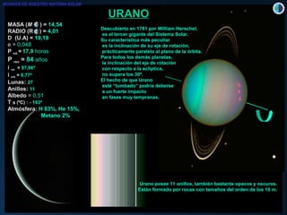 URANOURANO
Descubierto en 1781 por William Herschel,Descubierto en 1781 por William Herschel,
es el tercer gigante del Sistema Solar.es el tercer gigante del Sistema Solar.
Su característica más peculiarSu característica más peculiar
es la inclinación de su eje de rotación,es la inclinación de su eje de rotación,
prácticamente paralelo al plano de la órbita.prácticamente paralelo al plano de la órbita.
Para todos los demás planetas,Para todos los demás planetas,
la inclinación del eje de rotaciónla inclinación del eje de rotación
con respecto a la eclíptica,con respecto a la eclíptica,
no supera los 30º.no supera los 30º.
El hecho de que UranoEl hecho de que Urano
esté “tumbado” podría deberseesté “tumbado” podría deberse
a un fuerte impactoa un fuerte impacto
en fases muy tempranas.en fases muy tempranas.
Urano posee 11 anillos, también bastante opacos y oscuros.Urano posee 11 anillos, también bastante opacos y oscuros.
Están formado por rocas con tamaños del orden de los 10 m.Están formado por rocas con tamaños del orden de los 10 m.
MASA (MASA (MM )) == 14,5414,54
RADIO (R )RADIO (R ) == 4,014,01
D (U.A) = 19,19
e =e = 0,0,048048
PP rotrot == 17,917,9 horashoras
PP revrev == 8484 añosaños
ii rotrot == 97,8697,86ºº
ii orborb == 0,770,77ºº
LunasLunas:: 2727
AnillosAnillos:: 1111
AlbedoAlbedo == 0,0,5151
TT s (ºC) :s (ºC) : - 193º- 193º
AtmósferAtmósfera:a: H 83%, He 15%,H 83%, He 15%,
Metano 2%Metano 2%
MUNDOS DE NUESTRO SISTEMA SOLAR
 