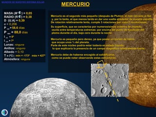 MERCURIOMERCURIO
MASA (MASA (MM )) == 0,050,05
RADIO (R )RADIO (R ) == 0,380,38
D (U.A) = 0,39
e =e = 0,2060,206
PP rotrot == 58,658,6 díasdías
PP revrev == 88,088,0 díasdías
ii rotrot == 0º0º
ii orborb == 7º7º
LunasLunas:: ningunaninguna
AnillosAnillos:: ningunoninguno
AlbedoAlbedo == 0,100,10
TT s (ºC) :s (ºC) : mín = -173º máx = 427ºmín = -173º máx = 427º
AtmósferAtmósfera:a: ningunaninguna
Mercurio esMercurio es el segundo más pequeño (después de Plutón), el más cercano al Solel segundo más pequeño (después de Plutón), el más cercano al Sol
y, por lo tanto, el que menos tarda en dar una vuelta alrededor de nuestra estrella.y, por lo tanto, el que menos tarda en dar una vuelta alrededor de nuestra estrella.
De rotación relativamente lenta, cumple 3 rotaciones por cada 2 revoluciones.De rotación relativamente lenta, cumple 3 rotaciones por cada 2 revoluciones.
Su superficie, que se caracteriza por numerosísimos cráteres de impacto,Su superficie, que se caracteriza por numerosísimos cráteres de impacto,
oscila entre temperaturas extremas: por encima del punto de fundición deloscila entre temperaturas extremas: por encima del punto de fundición del
plomo durante el día, bajo cero durante la noche.plomo durante el día, bajo cero durante la noche.
Mercurio es pequeño pero denso, ya que posee un núcleo de hierroMercurio es pequeño pero denso, ya que posee un núcleo de hierro
que ocupa unos ¾ del planeta.que ocupa unos ¾ del planeta.
Parte de este núcleo podría estar todavía en estado líquido,Parte de este núcleo podría estar todavía en estado líquido,
lo que explicaría la presencia de un campo magnético relativamente fuerte.lo que explicaría la presencia de un campo magnético relativamente fuerte.
Mercurio debe de haberse encogido al solidificarse,Mercurio debe de haberse encogido al solidificarse,
como se puede notar observando estas estructuras.como se puede notar observando estas estructuras.
MUNDOS DE NUESTRO SISTEMA SOLAR
 