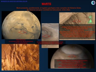 MARTEMARTE
Marte presenta, posiblemente, el registro geológico más completo del Sistema Solar.Marte presenta, posiblemente, el registro geológico más completo del Sistema Solar.
Se observa una gran cantidad de estructuras, entre ellas:Se observa una gran cantidad de estructuras, entre ellas:
Valle Marineris:Valle Marineris:
un enorme cañón de 100 km de anchoun enorme cañón de 100 km de ancho
y 10 de profundidady 10 de profundidad
Los casquetes polares de Marte están formadosLos casquetes polares de Marte están formados
mayoritariamente por hielo de COmayoritariamente por hielo de CO22
pero parece que también podrían contenerpero parece que también podrían contener
cierto porcentaje de hielo de agua.cierto porcentaje de hielo de agua.
Aparecen y desaparecen con las estaciones.Aparecen y desaparecen con las estaciones.
El monte Olimpo es un gigantesco volcánEl monte Olimpo es un gigantesco volcán
de 20 km de altura (3 veces el Everest)de 20 km de altura (3 veces el Everest)
Antiguamente se creía que los canales de MarteAntiguamente se creía que los canales de Marte
fueran enormes sistemas de riego,fueran enormes sistemas de riego,
obra de los marcianos.obra de los marcianos.
Hoy sabemos que el agua líquida no es estable en Marte.Hoy sabemos que el agua líquida no es estable en Marte.
Pero, ya hay evidencias claras de que, en el pasado,Pero, ya hay evidencias claras de que, en el pasado,
existió una importante cantidad de agua líquida,existió una importante cantidad de agua líquida,
lo que explica estructuras de origen fluvial.lo que explica estructuras de origen fluvial.
MUNDOS DE NUESTRO SISTEMA SOLAR
 
