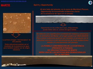 MARTEMARTE SpiritSpirit yy OpportunityOpportunity
La primera imagen “microscópica” deLa primera imagen “microscópica” de
otro planeta.otro planeta.
Estas estructuras podrían ser elEstas estructuras podrían ser el
resultado de la presencia de aguaresultado de la presencia de agua
pero también podrían ser de origenpero también podrían ser de origen
volcánico.volcánico.
Al otro lado del planeta, en la zona de Meridiani Planum,Al otro lado del planeta, en la zona de Meridiani Planum,
OpportunityOpportunity ha encontrado evidencias clarasha encontrado evidencias claras
de la existencia de agua en el pasado.de la existencia de agua en el pasado.
OpportunityOpportunity en las orillas de lo que, antiguamente,en las orillas de lo que, antiguamente,
puede haber sido un océano de agua salada.puede haber sido un océano de agua salada.
Se detectó una significativa cantidad de metano y amoníacoSe detectó una significativa cantidad de metano y amoníaco
en la atmósfera de Marte: ¡el origen podría ser BIOLÓGICO!en la atmósfera de Marte: ¡el origen podría ser BIOLÓGICO!
Pero estas moléculas podrían ser también el producto de laPero estas moléculas podrían ser también el producto de la
actividad volcánica o del derretimiento de hielo subterráneoactividad volcánica o del derretimiento de hielo subterráneo
debido al calentamiento del planeta.debido al calentamiento del planeta.
LA POSIBLE CONFIRMACIÓN DE LA EXISTENCIALA POSIBLE CONFIRMACIÓN DE LA EXISTENCIA
(PRESENTE O PASADA)(PRESENTE O PASADA)
DE VIDA BACTERIANA EN MARTEDE VIDA BACTERIANA EN MARTE
SERÍA UNA DE LAS NOTICIAS MÁS SENSACIONALESSERÍA UNA DE LAS NOTICIAS MÁS SENSACIONALES
DE LA HISTORIA.DE LA HISTORIA.
MUNDOS DE NUESTRO SISTEMA SOLAR
 