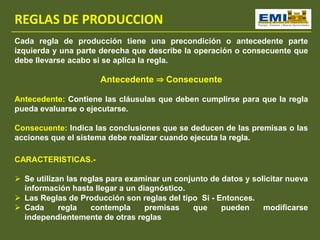 REGLAS DE PRODUCCION
Cada regla de producción tiene una precondición o antecedente parte
izquierda y una parte derecha que describe la operación o consecuente que
debe llevarse acabo si se aplica la regla.
Antecedente ⇒ Consecuente
Antecedente: Contiene las cláusulas que deben cumplirse para que la regla
pueda evaluarse o ejecutarse.
Consecuente: Indica las conclusiones que se deducen de las premisas o las
acciones que el sistema debe realizar cuando ejecuta la regla.
CARACTERISTICAS.-
 Se utilizan las reglas para examinar un conjunto de datos y solicitar nueva
información hasta llegar a un diagnóstico.
 Las Reglas de Producción son reglas del tipo Si - Entonces.
 Cada regla contempla premisas que pueden modificarse
independientemente de otras reglas
 