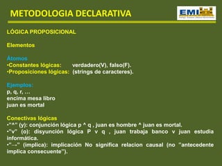 LÓGICA PROPOSICIONAL
Elementos
Átomos
•Constantes lógicas: verdadero(V), falso(F).
•Proposiciones lógicas: (strings de caracteres).
Ejemplos:
p, q, r, …
encima mesa libro
juan es mortal
Conectivas lógicas
•”^” (y): conjunción lógica p ^ q , juan es hombre ^ juan es mortal.
•”v” (o): disyunción lógica P v q , juan trabaja banco v juan estudia
informática.
•”→” (implica): implicación No significa relacion causal (no ’’antecedente
implica consecuente’’).
METODOLOGIA DECLARATIVA
 
